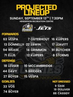 Tonight’s lineup as the Huskies travel to Amherstview to take on the Jets!