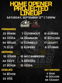 Lineup for tonight’s Home Opener against the Picton Pirates! 

See you at the Den!