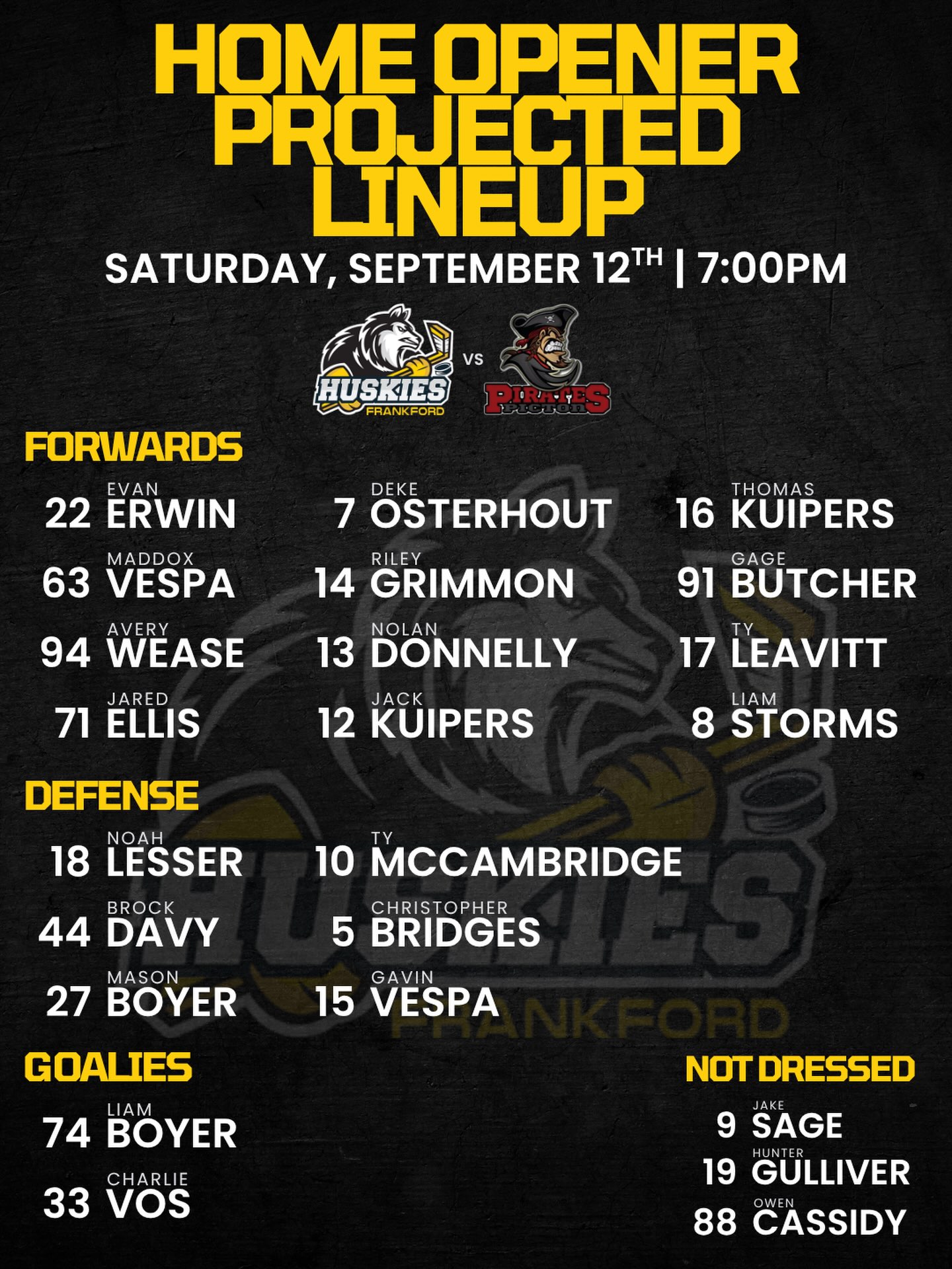 Lineup for tonight’s Home Opener against the Picton Pirates! 

See you at the Den!